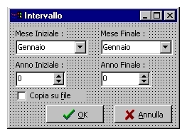 Esempio
