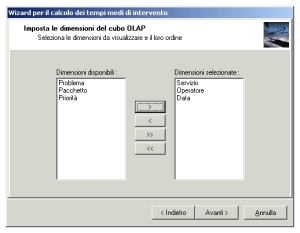 HelpDesk 2008