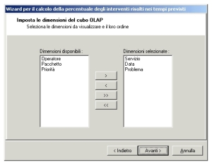 HelpDesk 2008