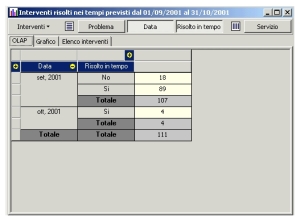 HelpDesk 2008