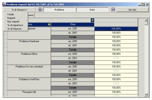 HelpDesk 2008