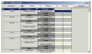 HelpDesk 2008