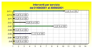 HelpDesk 2008